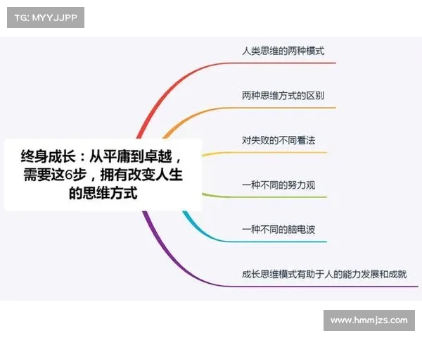 从平凡到卓越:解密5个成就传奇人生的关键成长秘诀 从平凡到卓越:解密5个成就传奇人生的关键成长秘诀