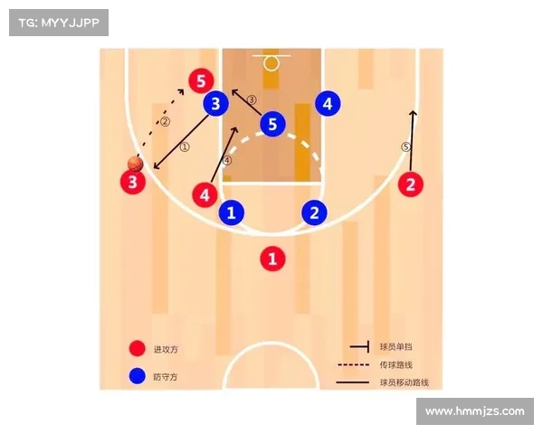 全面解析萨拉赫在球场上的主要位置与战术作用及其进攻特点分析