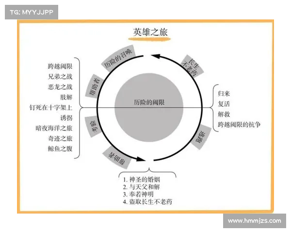 揭秘坎贝尔在场上发挥关键作用的战术布局与战略意义