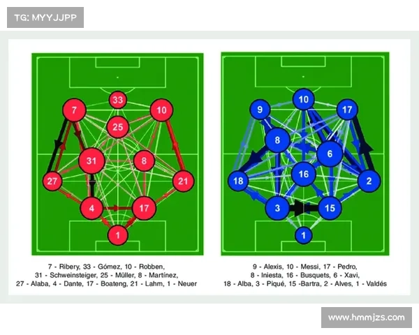 巴萨10号弃用原因深度分析及未来解决方案探讨 巴萨10号弃用原因深度分析及未来解决方案探讨