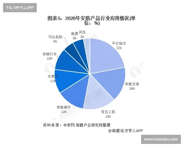快攻与反击风暴战术对比分析与应用策略研究指南